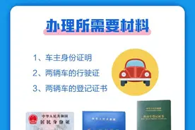 车辆号牌互换，就是这么简单！图片