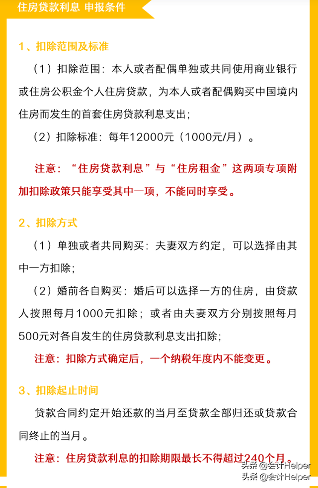 房屋商业贷款合同编号怎么查（手机APP确认2022年度个人所得税专项附加扣除-房贷利息的图解流程）