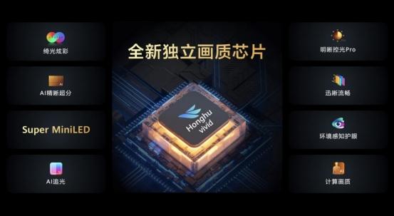 华为智慧屏MateTV新品技术发布会：创新技术让电视交互如手机自如