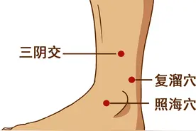 月经不调，又查不出问题？简单一招教你轻松搞定它图片
