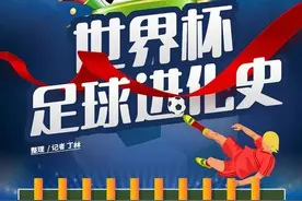 一图看懂 | 世界杯用球是怎样炼成的？来看世界杯足球进化史图片
