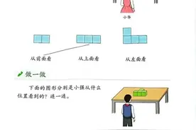 人教版四年级数学下册第2单元《观察物体（二）》知识点汇总图片