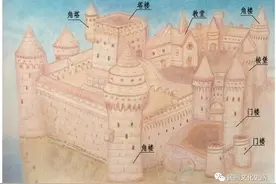 星罗棋布：欧洲中世纪城堡图片