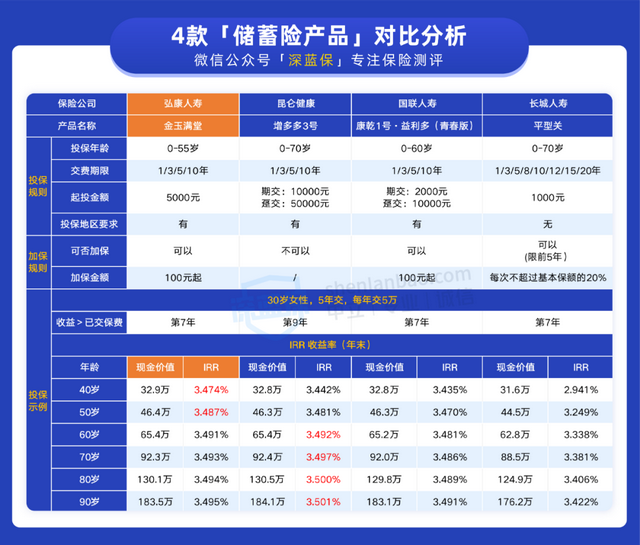 ��������ô���¼ܣ��ѵ����ڸ㼢��Ӫ����