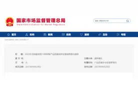 当心！68批次网售婴童服装不合格图片