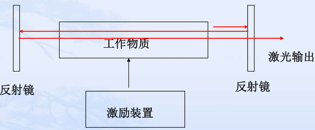 奥特曼可以靠打怪兽拿诺奖吗？