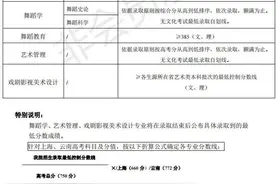 北舞、国戏、北服、广艺4校发布2022招生章程图片