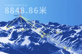 珠穆朗玛峰归属成难题，中尼数次交涉未果，我国登顶插上五星红旗图片