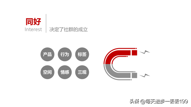 0351������Ⱥ����ȺӪ����PPT-184ҳ