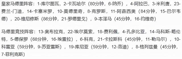 西甲-皇马2-0马竞豪取七连胜 本泽马阿森西奥破门 维尼修斯两助攻