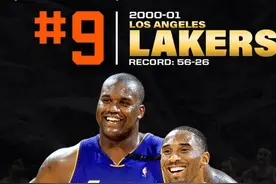 历史75大球队！96公牛第一，17勇士第二！马刺和湖人被轻视图片