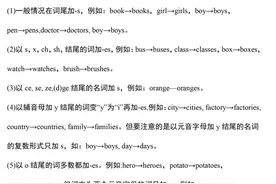 （史上最全完整版）初中英语语法精编，可打印，建议人手一份图片