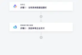 伙伴云无需API开发连接招商银行银企直联，实现业务单据自动同步图片
