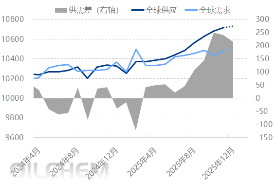 [原油]：美委局势趋紧 国际油价有望破位反弹
