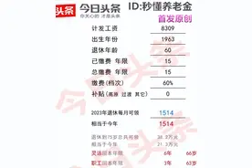 2023年度江苏灵活就业人员社保缴费基数、缴费档次、待遇领取标准图片
