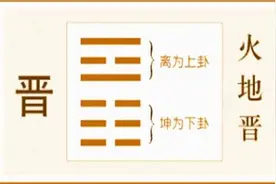 《易经》六十四卦之“火地晋”的通俗解释图片