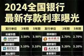 2024全国银行最新存款利率，终于整理出来了，看看哪个最高？图片