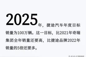 尹同跃：捷途2023年增长100%，都是李学用的不及格图片