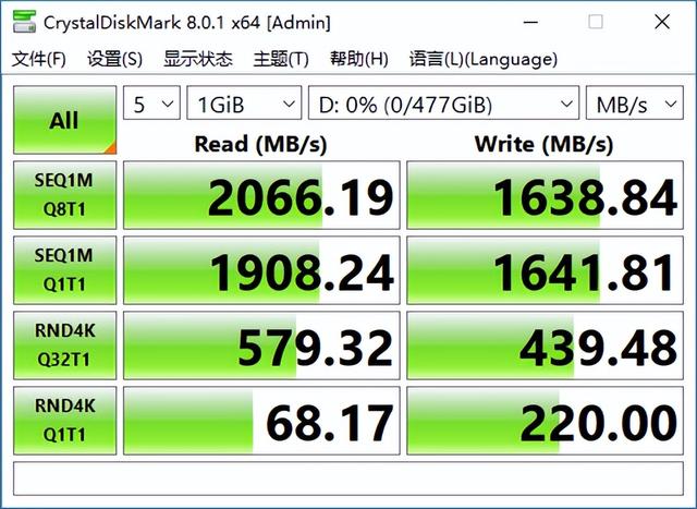 ����װ�������Ƽ����������ֵ�10�����������������������嵥