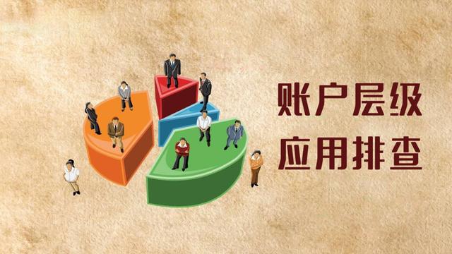 提升ROI!职业教育行业「技工证」业务如何做好百度推广?