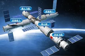 揭秘！空间站宇航员的太空生活 美国人都酸了，对中国空间站有意见图片