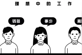 每天通勤3小时！公司搬迁，员工不愿意去，单位是否要支付补偿？图片