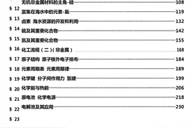 高中化学1100的基础题图片