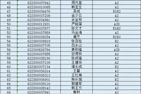 驾驶证逾期未换证、未审验、注销可恢复来啦！快来看看有没有你图片