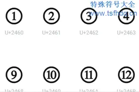 带圆圈数字符号图片