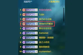 Uzi为和55开吃饭提前下播：那个人生日，还是要去一下图片