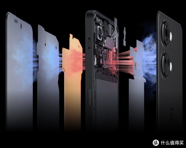 ��ٻ��»���2023��7��ѧ���ֻ����ѡ��6��2K��λ�ֻ�ѡ���Ƽ�