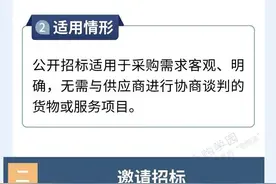 【图说政采】政府采购七种采购方式的定义和适用情形都是什么？图片