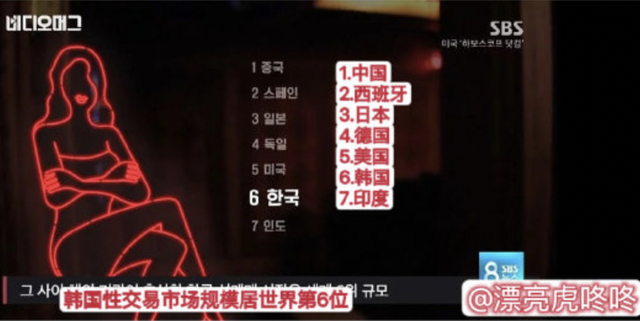 4月最火电影，败给一场床戏