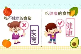 食品安全 | 这些食品安全知识要了解图片