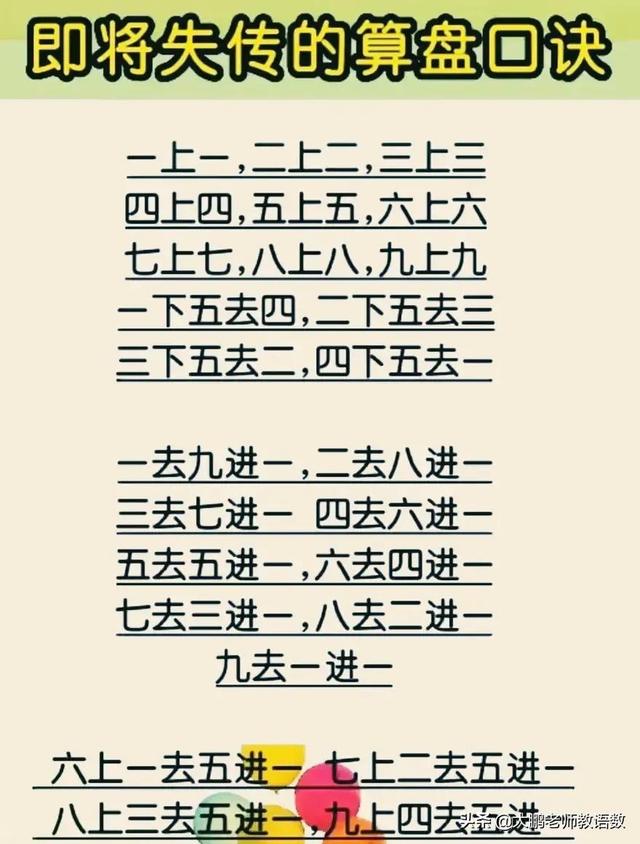 这些即将失传的算盘加减乘除口诀表，记得给孩子收藏保存起来