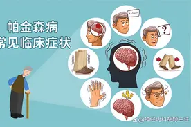 北京长峰医院神经内科专家：帕金森只能药物治疗？神经修复是关键图片