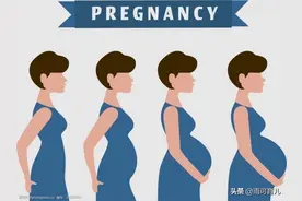 孕妇几个月开始肚子变大？这是正常现象还是异常情况？图片