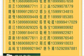 速看！乌市八中、八一中学等一批次高中招生计划发布图片