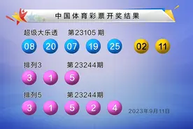 1.13亿后又爆1.91亿！大乐透连续2期开亿元大奖！这次是广东东莞图片