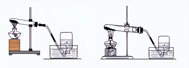 初中化学：初中化学必考点之“制取氧气实验注意事项”