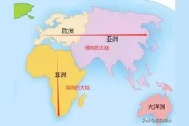 中国和非洲谁更热？事实胜于雄辩图片