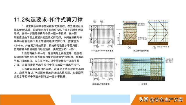 超全脚手架安全图解！施工安全必备指南
