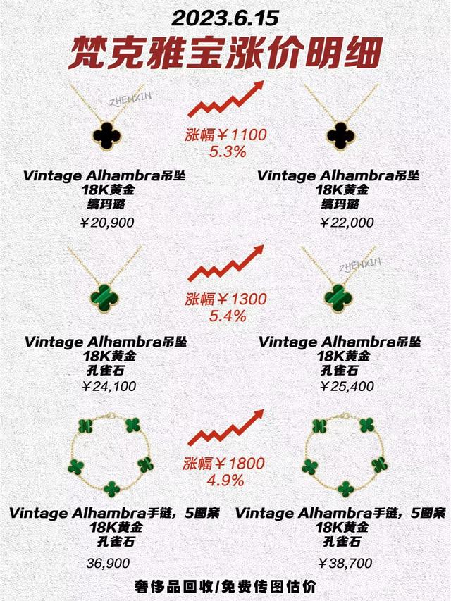 ����ű�������15��ġ�С��������Ҫ��