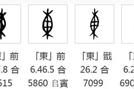 汉字探源：栋和幢有什么区别？图片