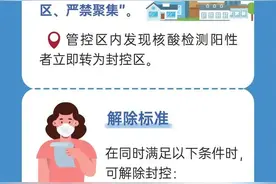 南安发布最新通告！这些区域升格为封控区图片