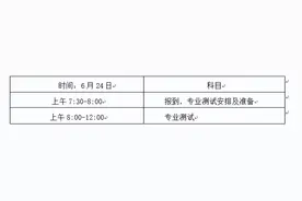 这所知名高中招25名体育特长生图片