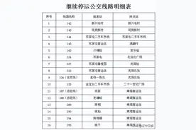 沈阳地铁、公交恢复运营详情来了！盛京通网点全部恢复营业图片