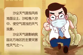 沙尘来袭如何防范？一图读懂！图片