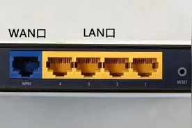路由器WAN口和LAN口有什么区别？图片
