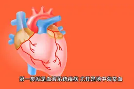 公务员、事业单位体检这几类病会被刷 #事业单位图片